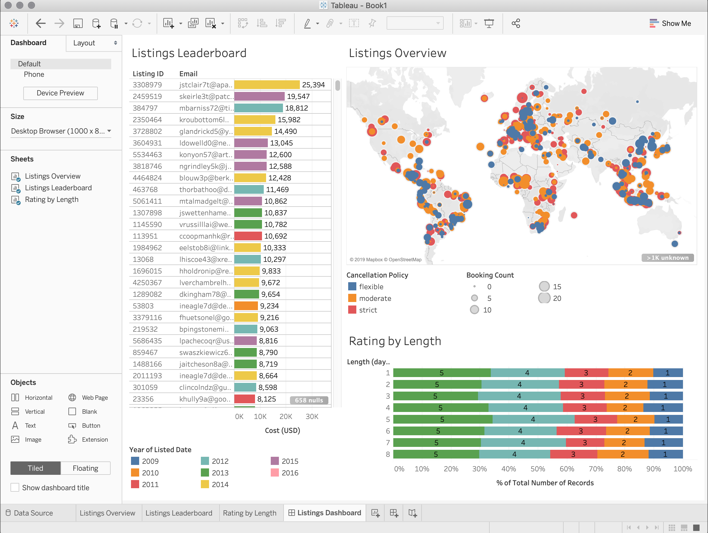 Tableau on NoSQL | Rockset