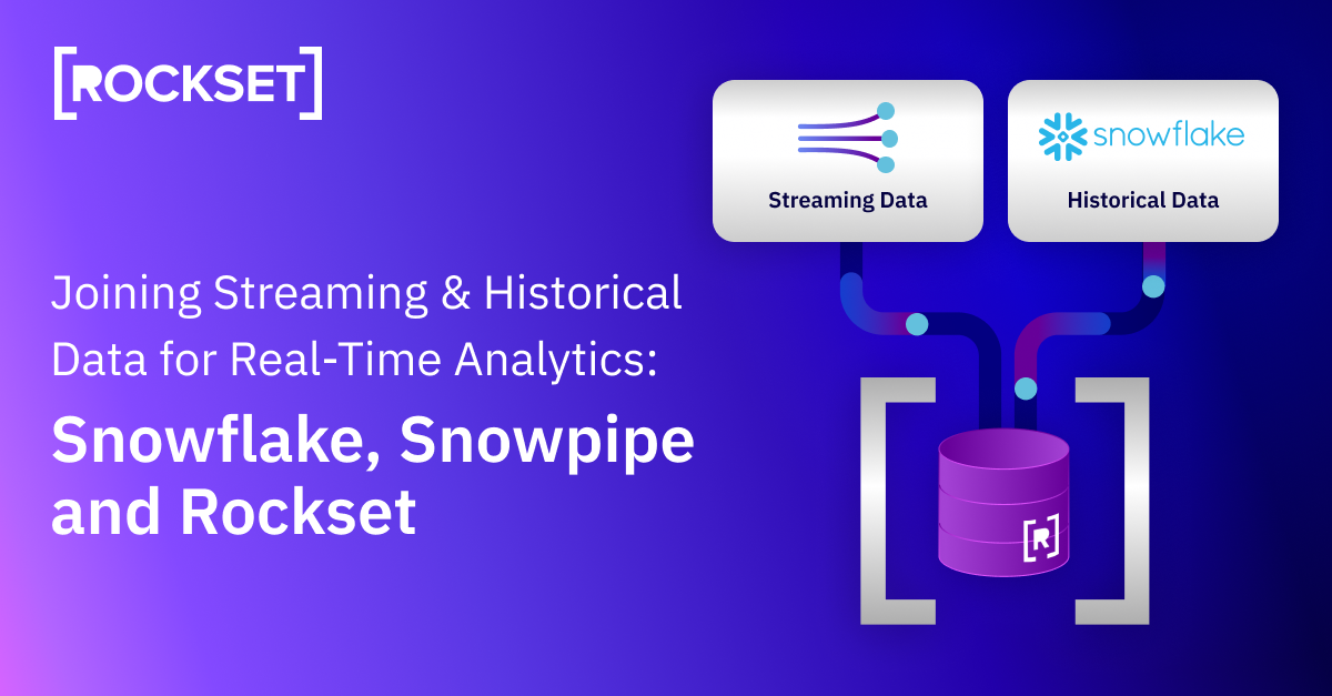 Becoming a member of Streaming and Historic Information for Actual-Time Analytics: Your Choices With Snowflake, Snowpipe and Rockset