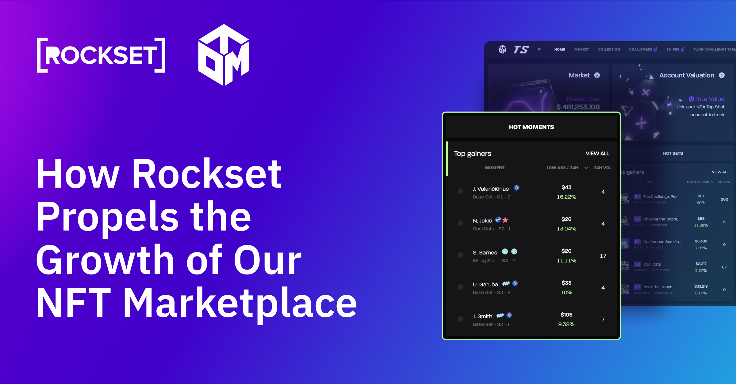 Read more about the article How Rockset Propels the Progress of Our NFT Market