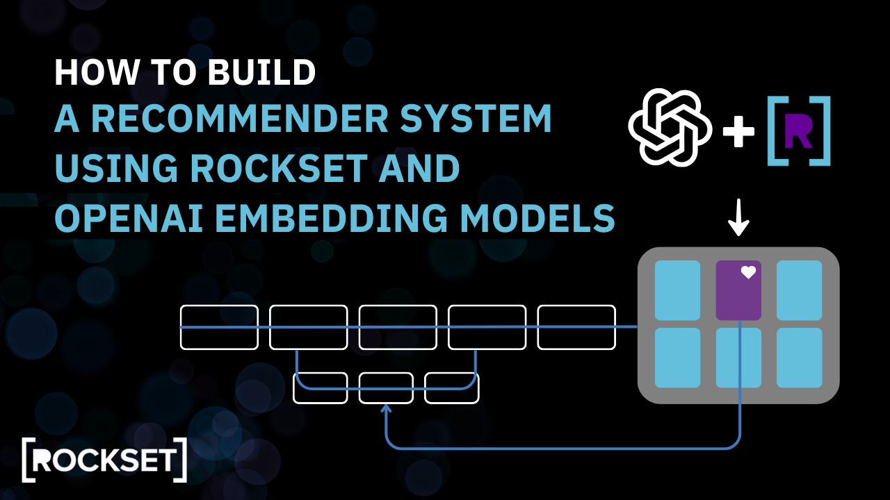 How you can Construct a Recommender System utilizing Rockset and OpenAI Embedding Fashions