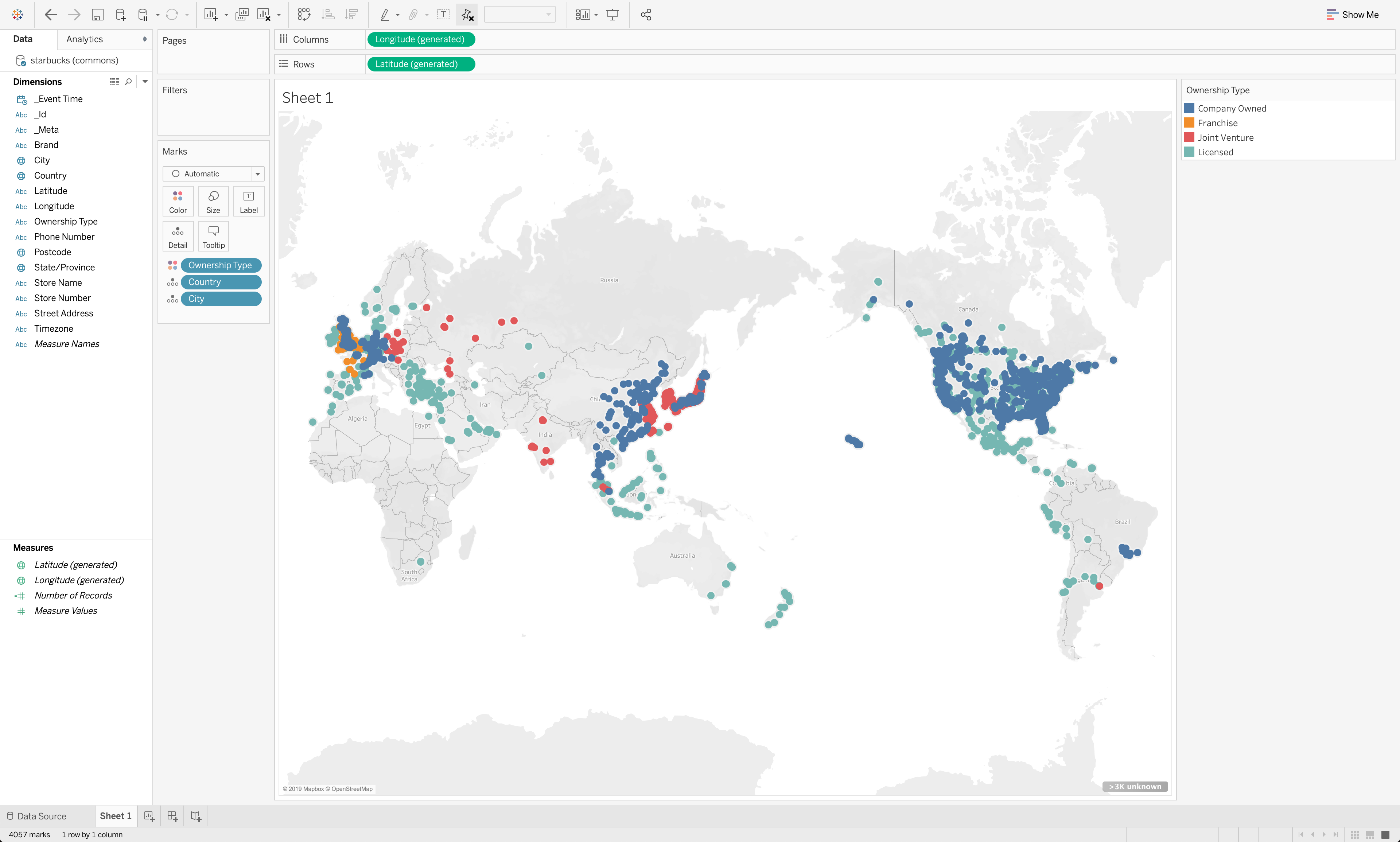 Read more about the article Tableau Operational Dashboards On DynamoDB